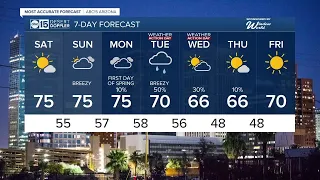 MOST ACCURATE FORECAST: Warmer weekend, but more Weather Action Days ahead