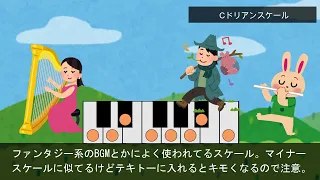 毎回曲調が変わる20mシャトルランで覚える音階(スケール)