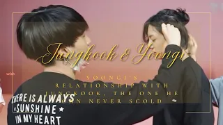 yoongi's relationship with jungkook,  the one he can never scold