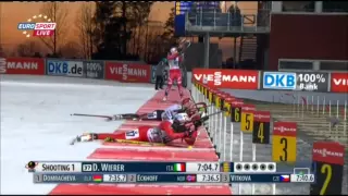 Biathlon Sprint 7,5km Ladies World Cup Ostersund