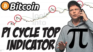 Bitcoin Pi Cycle Top Indicator Explained (And how to use Pi Cycle Bottom Indicator)