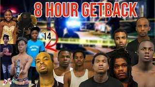 Chicago Gang Members that Died on Feb-March 2024 (14 Murders)