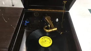 Remember Back When? History  Of The:"Gramophone"