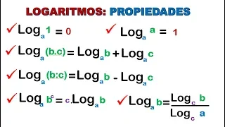 PROPIEDADES DE LOS LOGARITMOS