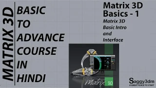 Matrix Basics in Hindi - 001 Basic Interface