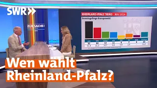 Sonntagsfrage im Rheinland-Pfalz-Trend: CDU liegt vorne bei Europawahl | Zur Sache! Rheinland-Pfalz