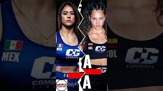 Lucero Acosta vs Alejandra Lara May 11th! #CombateGlobal