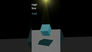 The cube shadow puzzle