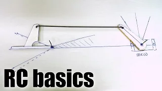 RC Basics: The importance of good linkage geometry