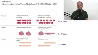 Life Span Psychology - Development During Early School Years (6 to 11 Years)