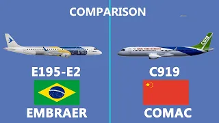 Comparison of Embraer E195-E2  vs Comac C919 aircraft.
