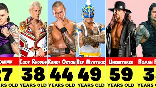 Age Of WWE Wrestler Superstars In 2024