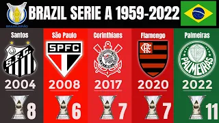 Brazil Serie A 1959 2022 All Winners