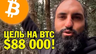 Падение $5000 на данных об инфляции⚠️Что дальше?⚠️Технический анализ биткоина