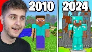 EVOLUTIA MINECRAFT.. (2009 - 2024)