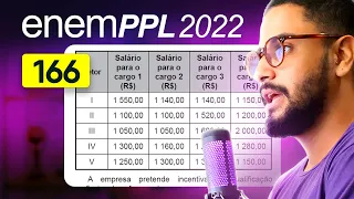 Questão 166 - Caderno Amarelo | Estatística | MATEMÁTICA ENEM PPL 2022