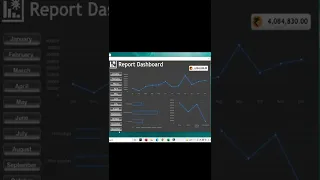 New Video : Ultimate Dashboard in Excel Userform #shorts