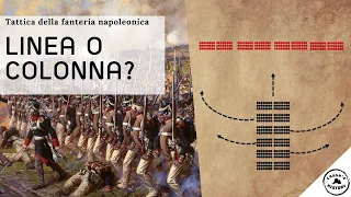 Tattica di fanteria: Linea vs Colonna