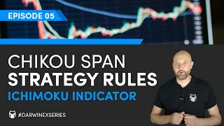 Chikou Span Sentiment Rules for Ichimoku Indicator Trading Strategies