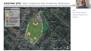 Billings Field Design Meeting #3 - April 25, 2023