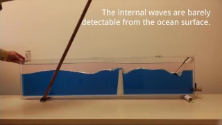 Internal Wave Tank Demonstration