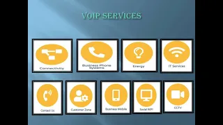 Top VoIP Providers For Business in the UK