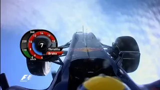 F1 Biggest Onboard Crashes