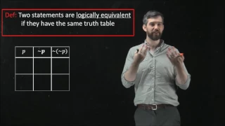 Logical Equivalence of Two Statements