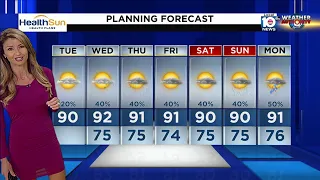 “Local 10 News Weather Brief: 05/16/2023 Morning Edition