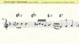 Moonlight Serenade (Glenn Miller) - Accordion Sheet music