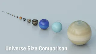 Universe Size Comparison in 3D