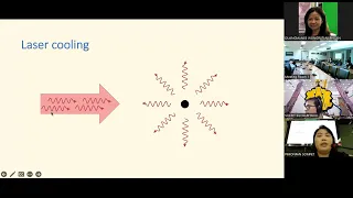 "Quantum Simulation with Ultra-Cold Atoms in Optical Lattices"