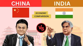 China vs India - Economy Comparison 2023