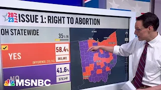Ohio voters secure abortion rights in amendment to state constitution