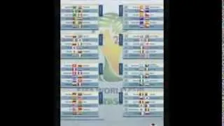Чемпионат Мира по футболу 2014