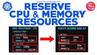 How to Reserve CPU & Memory Resources in Kubernetes | Kubernetes Resources Allocation Explained