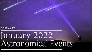 January 2022 Astronomical Events | Quadrantid Shower |Timings| Location| Asteroid | James Webb L2 |