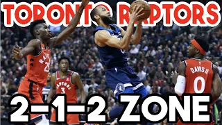 Toronto Raptors 2-1-2 Zone Defense Breakdown