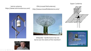 #0182 Microantenas HF: Microvert, Super C, EH, Isotron, Flower Pot, CFA antenna antena, por XQ2CG