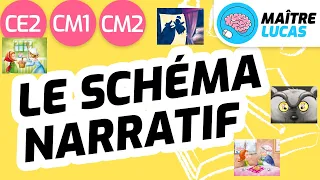 Le schéma narratif CE2 - CM1 - CM2 - Français : Ecriture - Apprendre à écrire une histoire