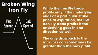 How to remove risk from your Broken Wing Iron Butterfly trade; Zero or Low Risk Broken Wing Iron Fly