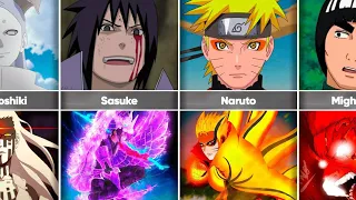 "The Ultimate Evolution of Naruto Characters: Unleashed Ascendancy — The Viral Saga Of Power!"