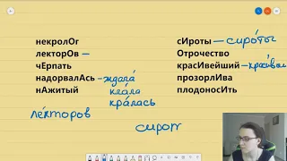 ЕГЭ Русский язык - задание  4 (02) ударение