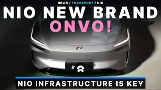 NIO Creates New Car Brand "ONVO" is Pure Marketing Genius!