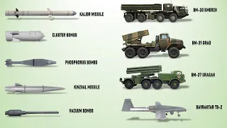 10 Deadliest Weapons used in Russia-Ukraine War