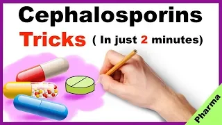 Cephalosporin Generations How To Remember in 2 Minutes : Mnemonic Series # 28