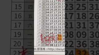 【今彩539 】9月24日-江江好運到👍🏻恭喜9/23會員🀄️32、36一車2星， 今日分享三版（三中1、三中2、二中一）歡迎加賴一起殺豬。好康分享起來㊗️大家天天領紅包🧧