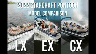 2022 Starcraft Model Comparison - LX Series vs EX Series vs CX Series