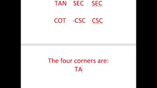 Cool Trick for Remembering the Derivatives of Trig Functions