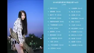 2018年度抖音【Tik Top】洗脑神曲Top25，抖音华语年度流行歌曲排行榜【上半年】，12月最新统计，中毒神曲，抖音热门歌曲，华语热门歌曲